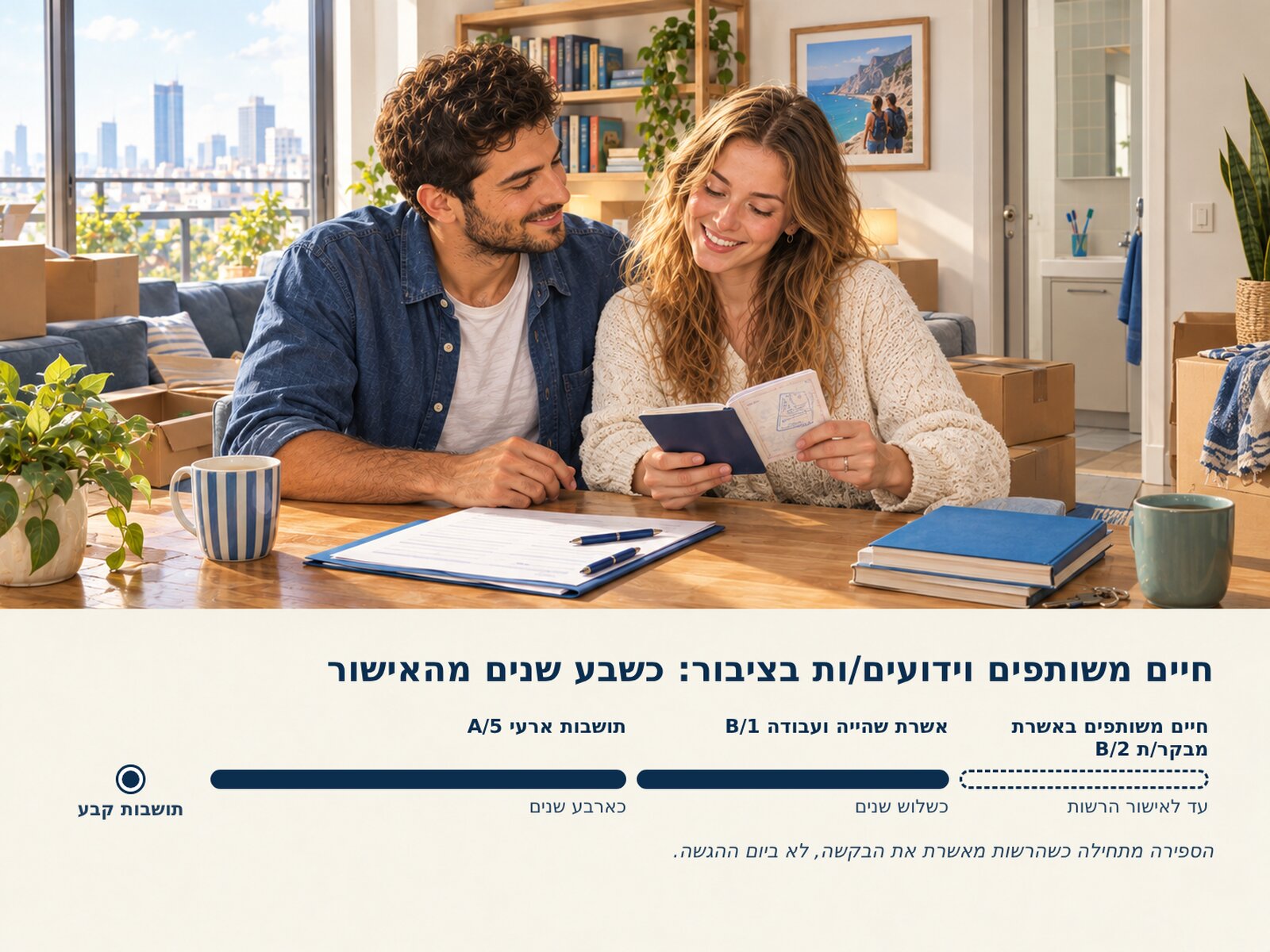 זוג ליד שולחן בדירה חדשה, קרטוני מעבר סביבם: אחת מחזיקה דרכון, על השולחן טופס ועט, ובחלון מאחוריהם קו הרקיע של העיר.