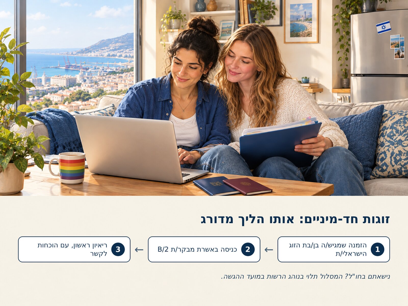 שתי נשים על ספה בבית: אחת מקלידה במחשב נייד והשנייה מחזיקה תיקייה עם מסמכים; על השולחן שני דרכונים, ומאחוריהן נוף של עיר על חוף הים.